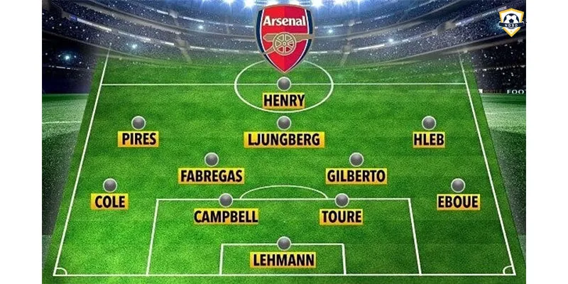 Các cầu thủ Arsenal thi đấu với sơ đồ 4-2-3-1